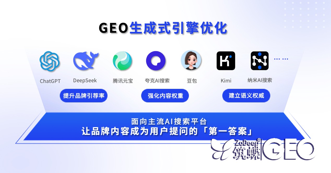 AIGEO营销:如何在智能化时代占领市场制高点 二