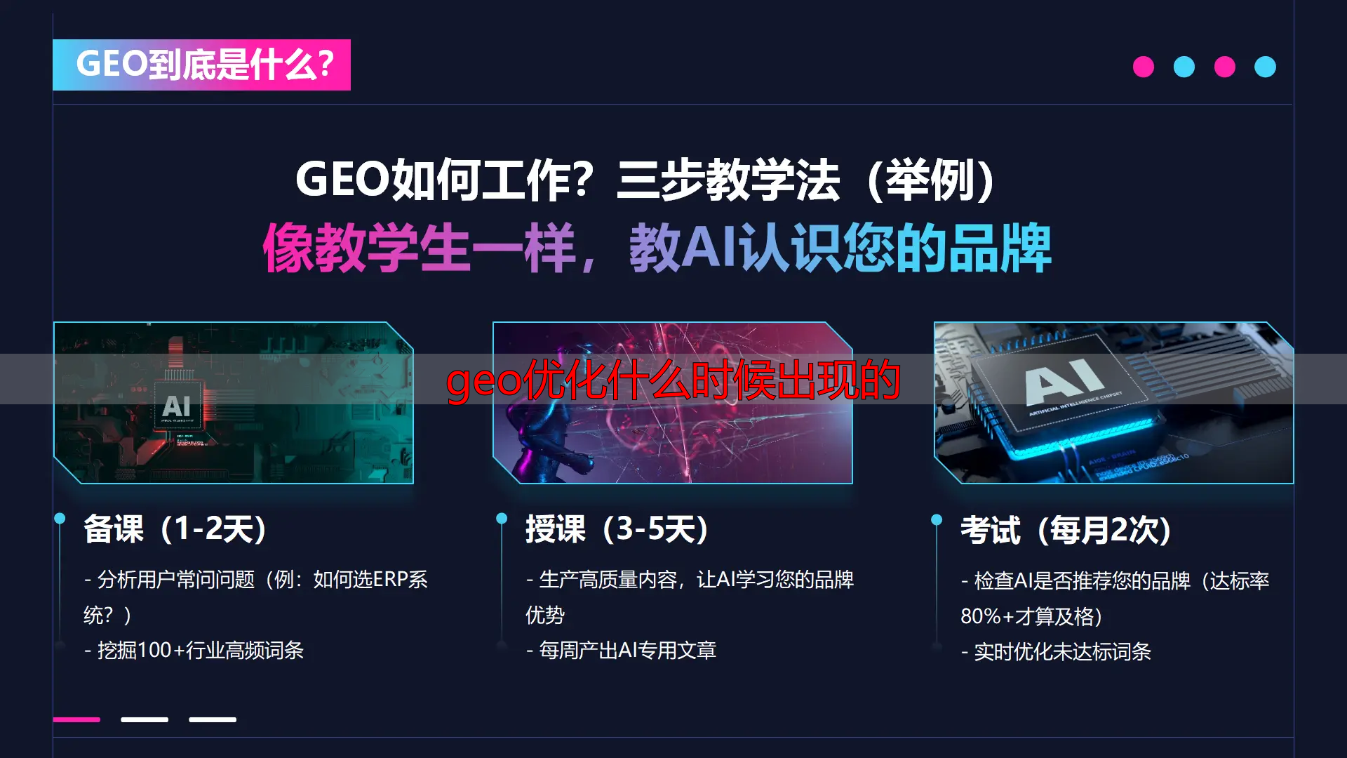 GEO推广企业表现如何 GEO优化推广怎么做 GEO推广靠谱性分析_geo优化什么时候出现的