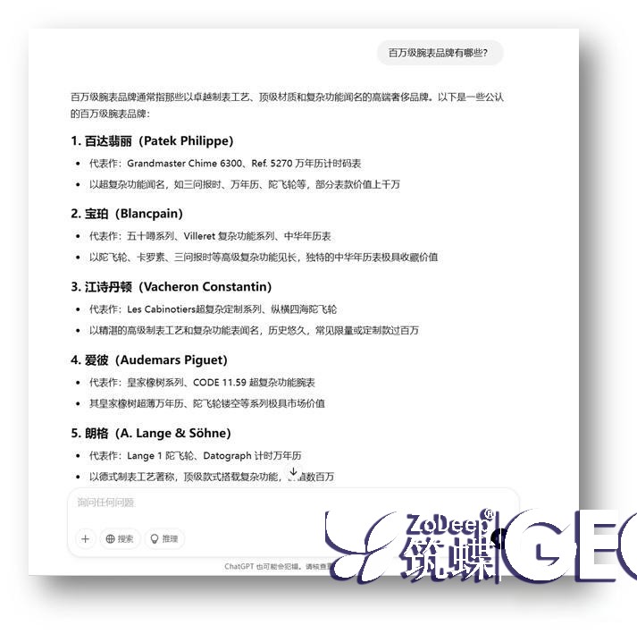 全面解读AI GEO优化攻略是什么：让你的内容更精准打击目标用户！ 二