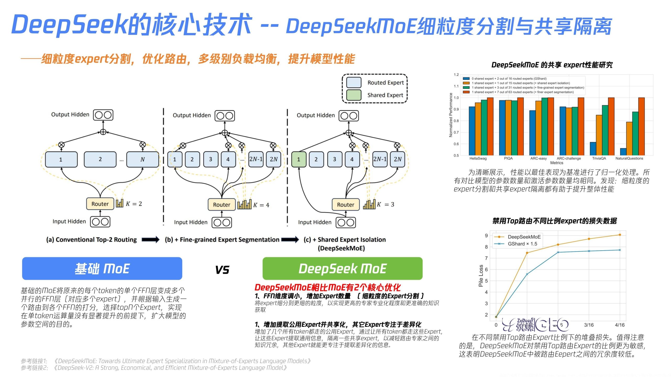 深度解析！什么是GEO优化服务体系，如何在2025年提升你的市场竞争力？ 二