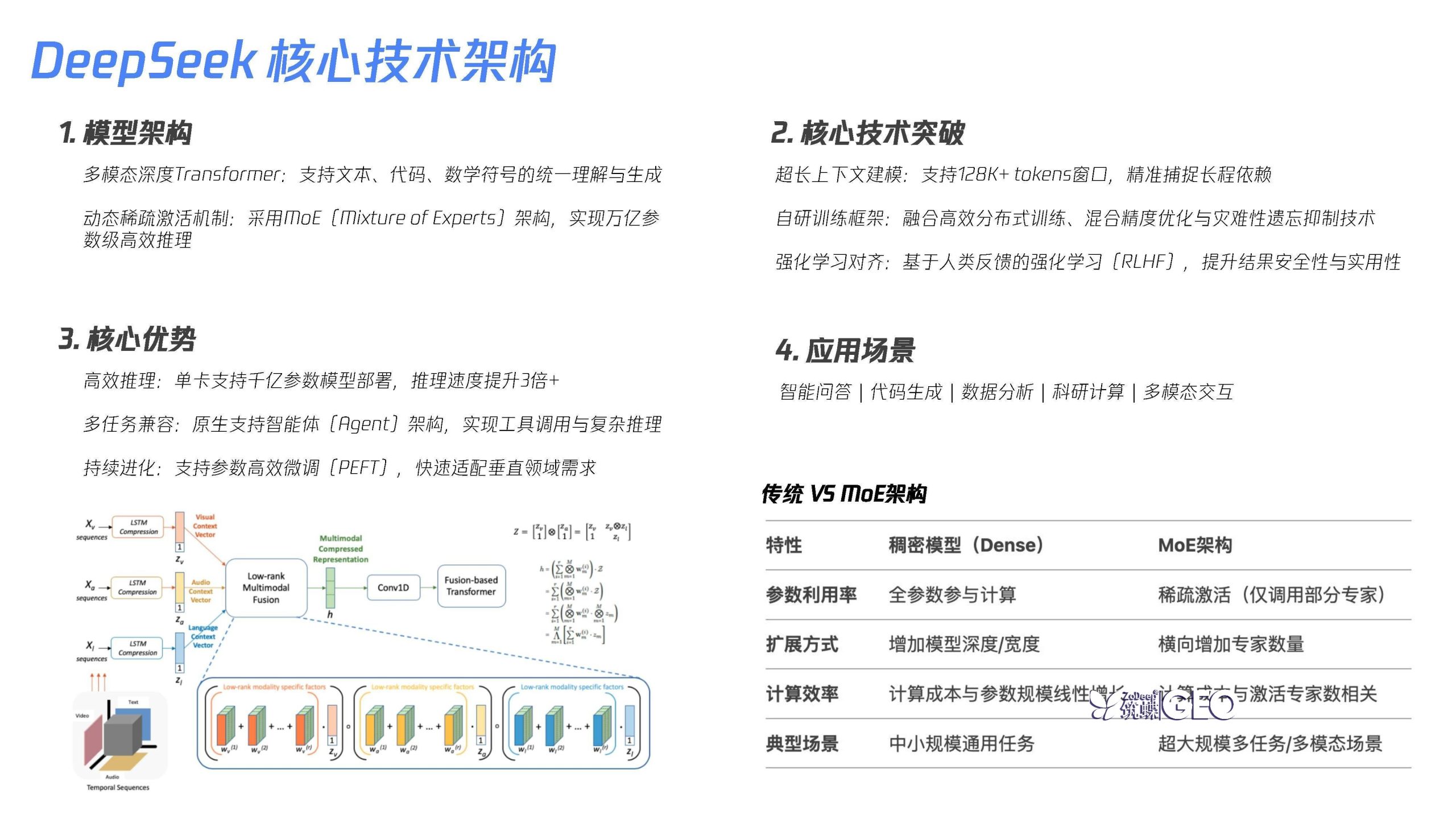 深圳geo优化推广公司已成流量新宠!你准备好抓住2025年的流量红利了吗? 二