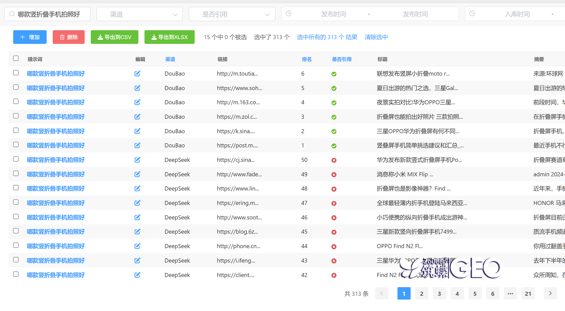 深圳Geo搜索优化：在2025年如何脱颖而出并提升本地搜索排名的终极指南 二