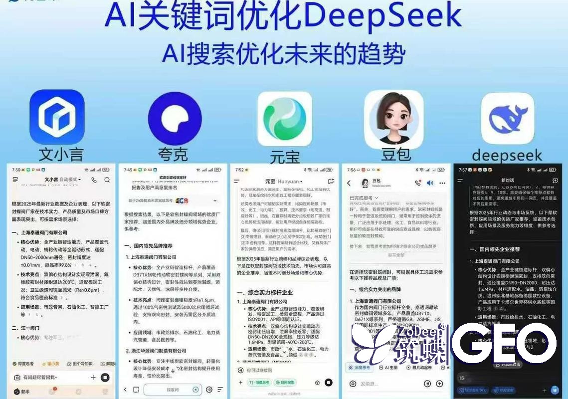 揭秘2025年AI搜索优化公司Top5排名：你准备好迎接新时代的竞争了吗？ 一